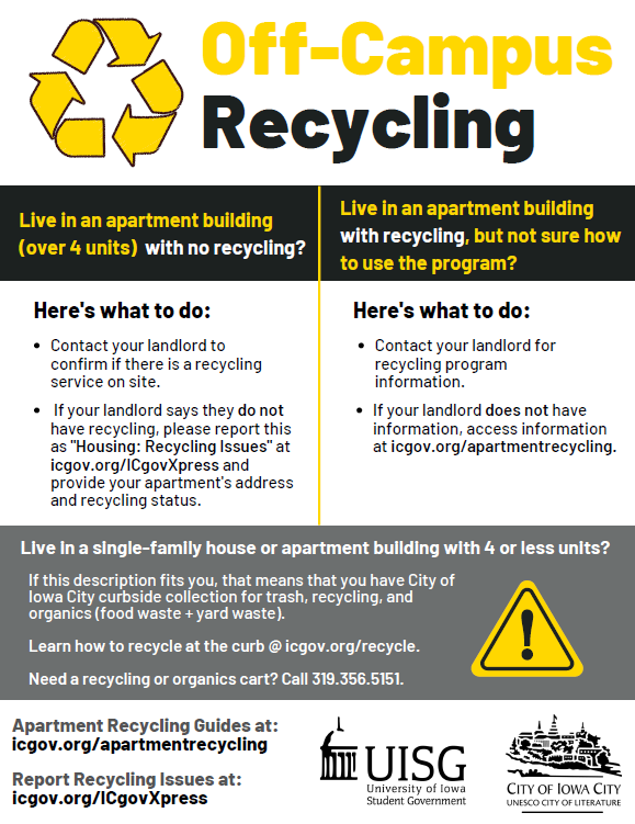 Off-Campus Recycling Poster