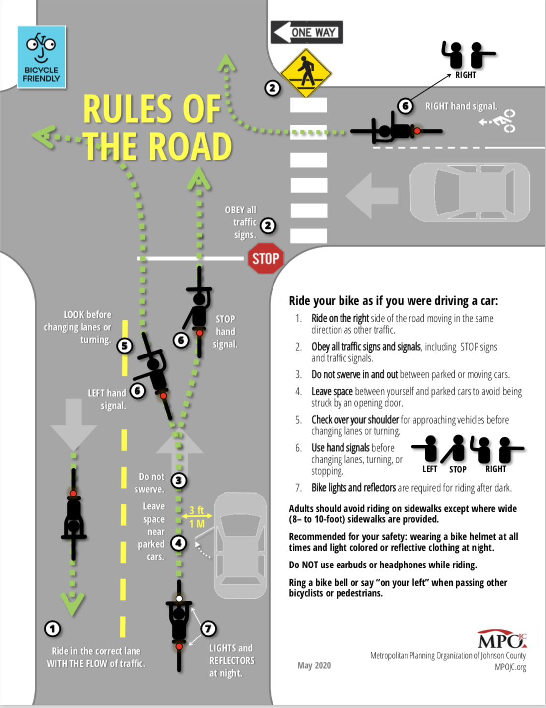 bike rules of road