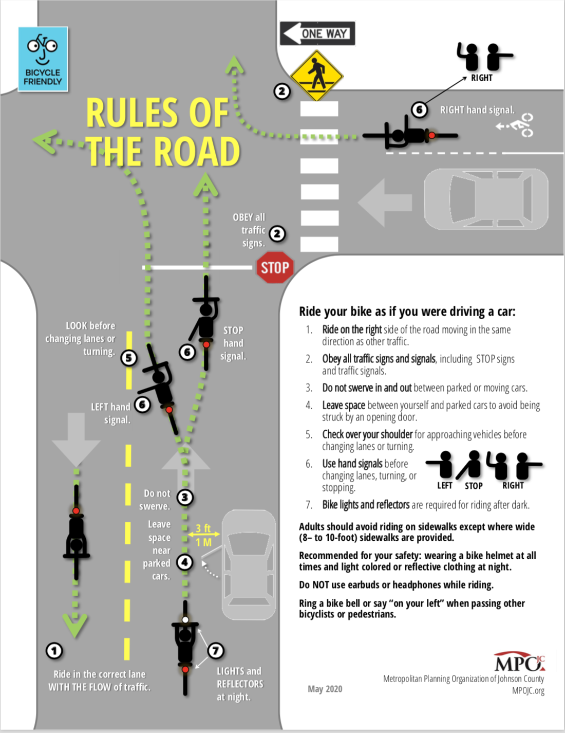 Be Safe! Use Quick Releases Correctly! - Bicycles East