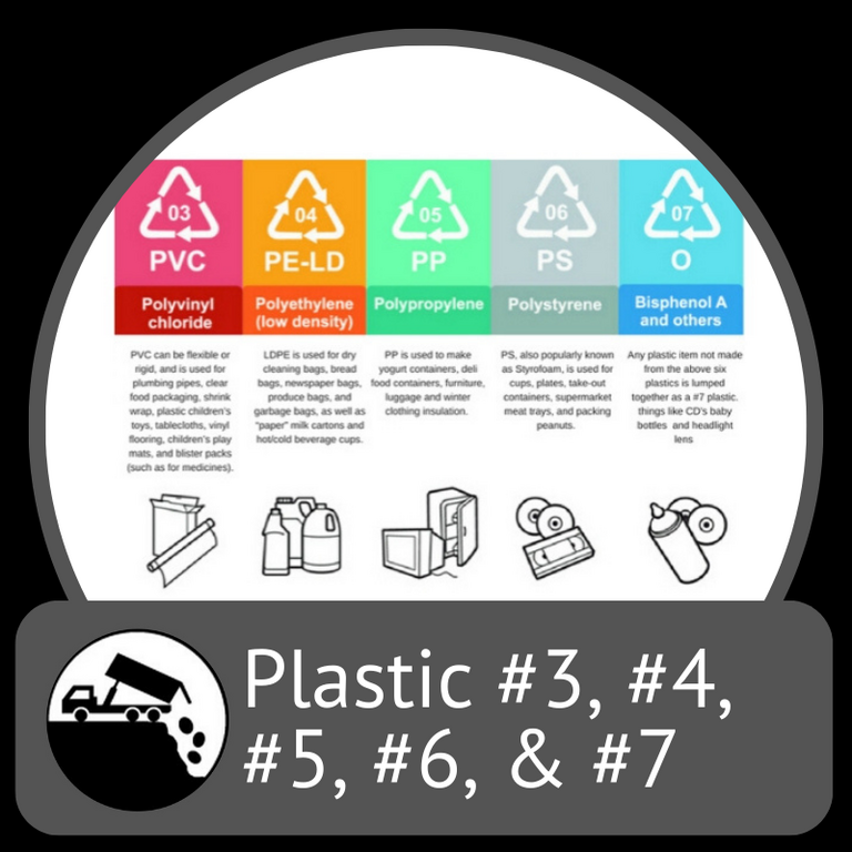 Plastic #3, #4, #5, #6, and #7