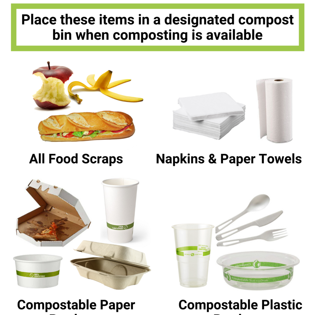 Compost Poster Image