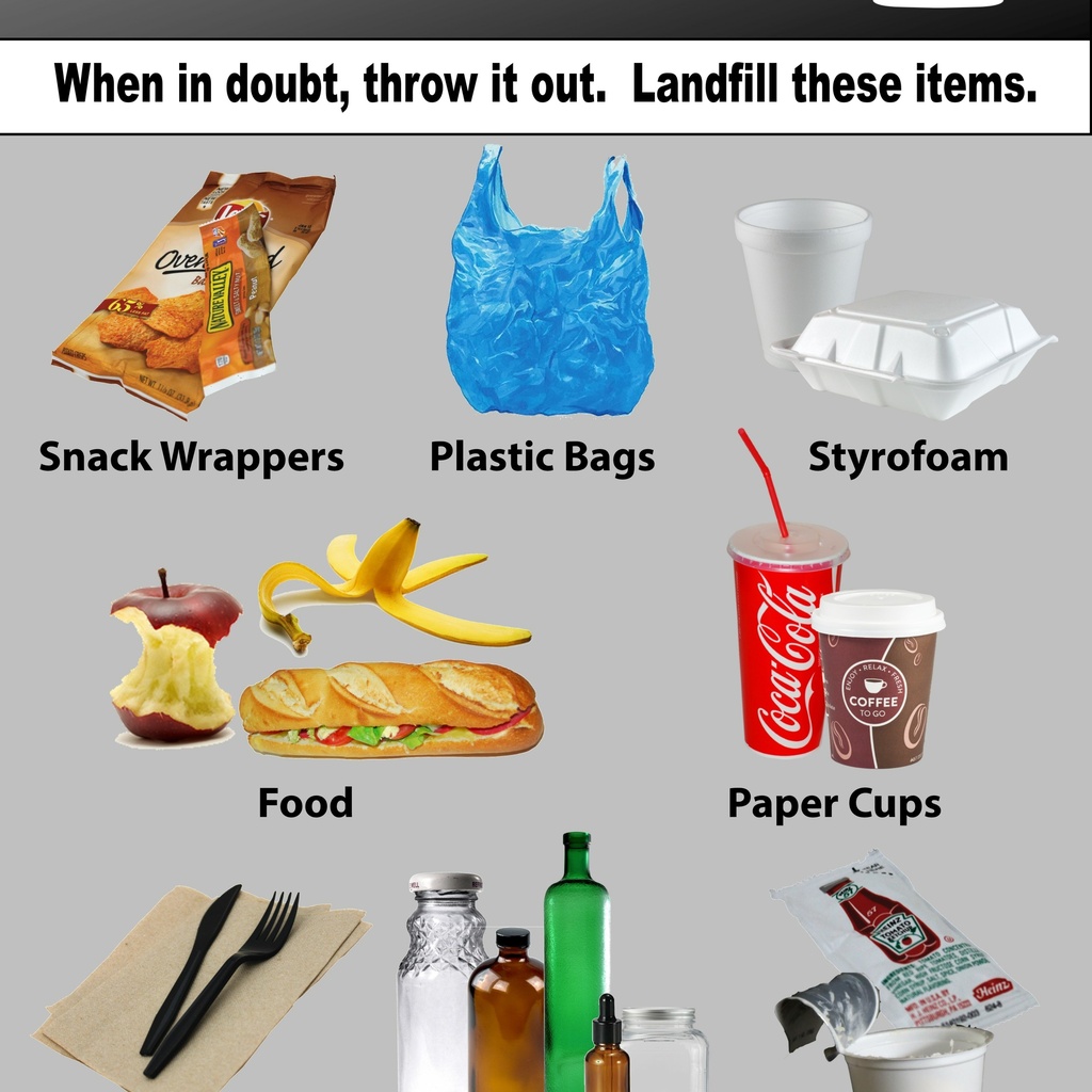 Landfill Poster