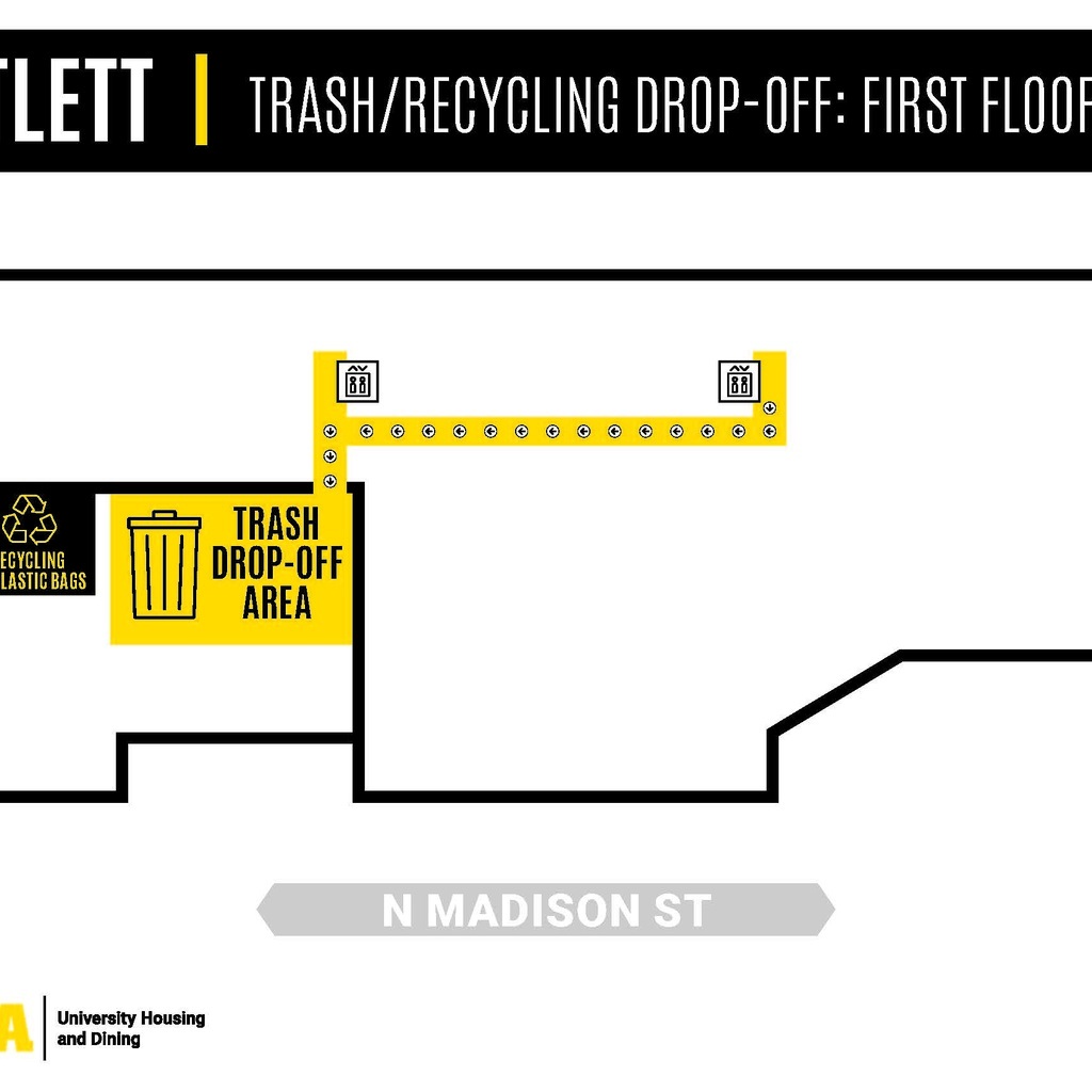 Catlett Trash and Recycling Map