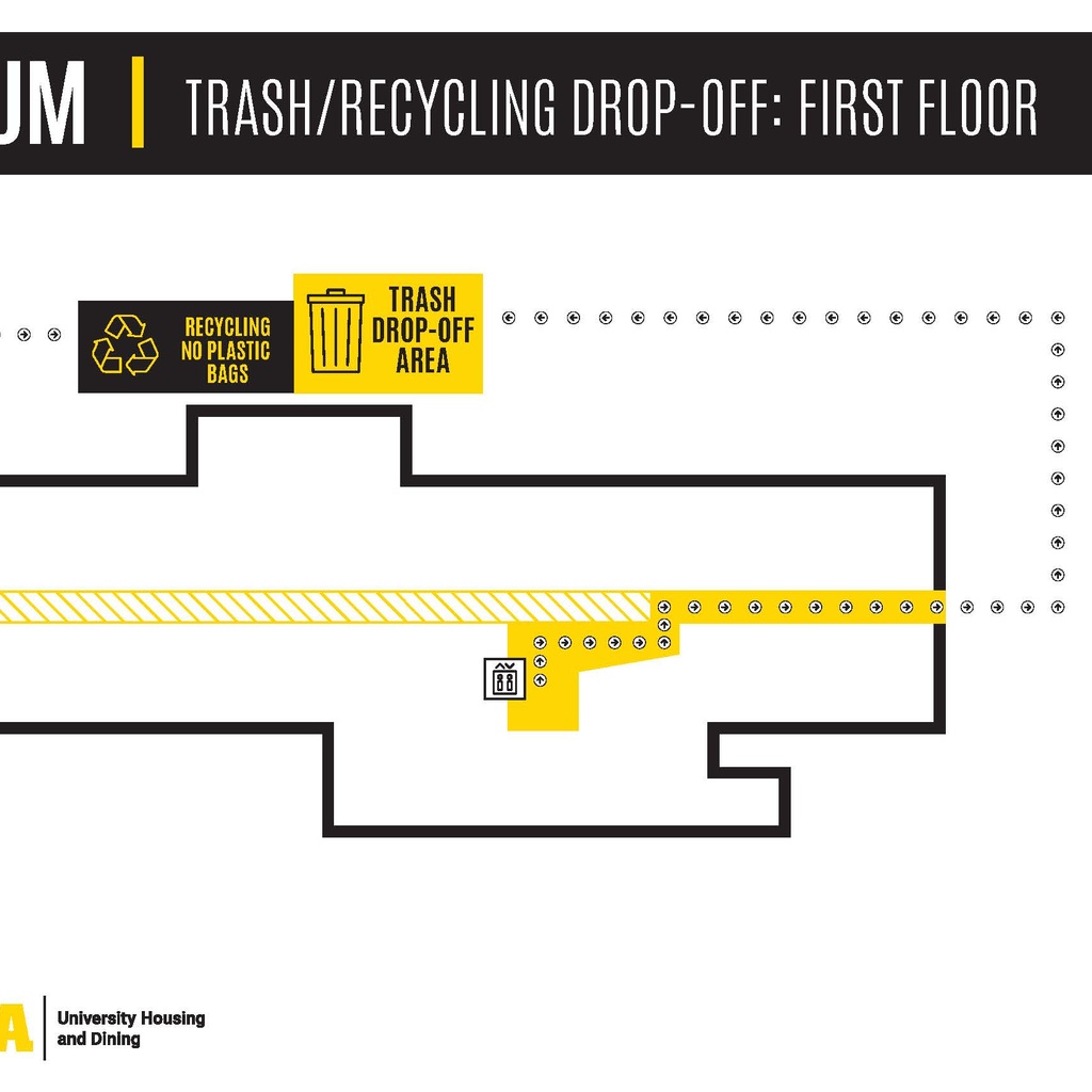 Daum Trash and Recycling Map