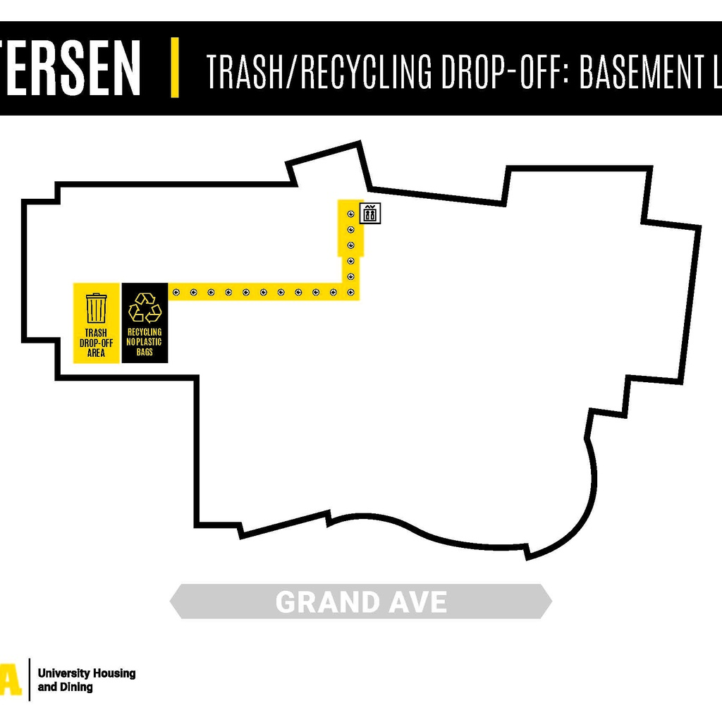Petersen Trash and Recycling Map