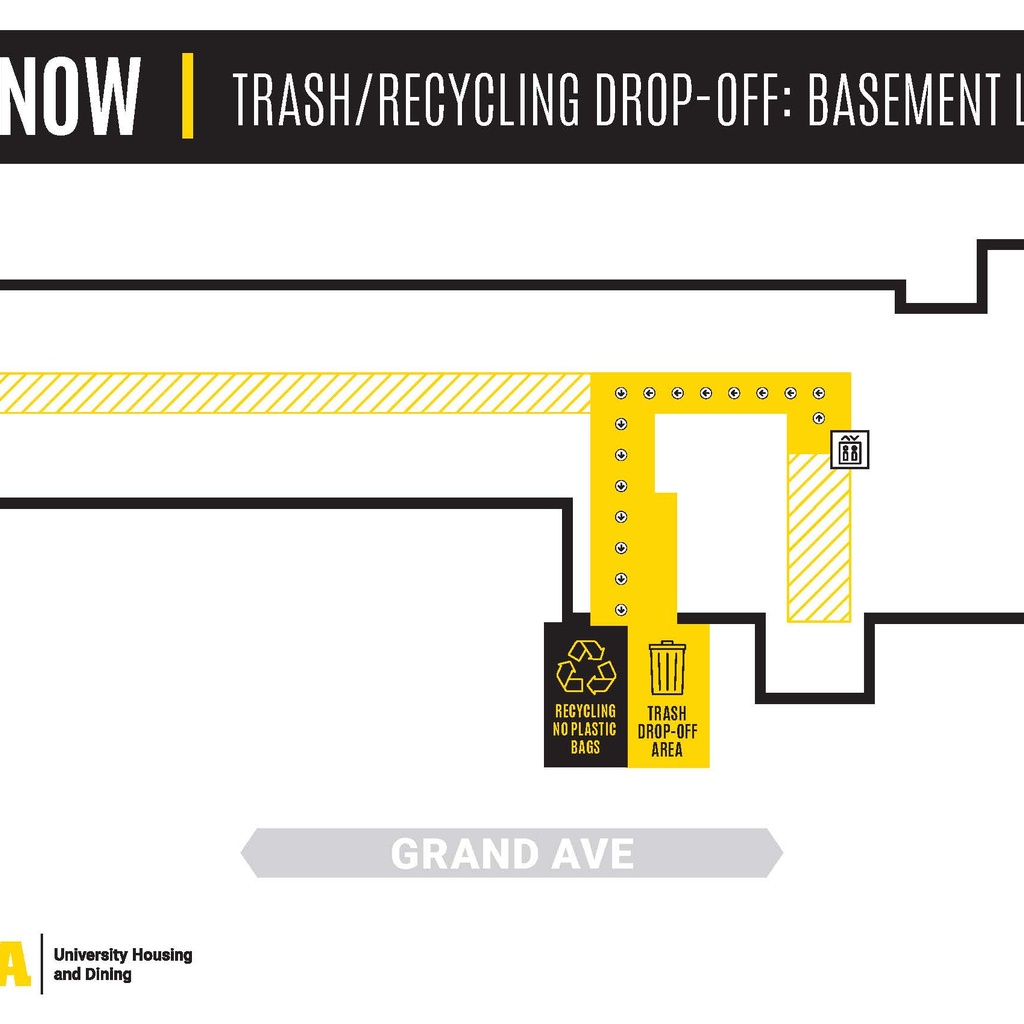 Rienow Trash and Recycling Map