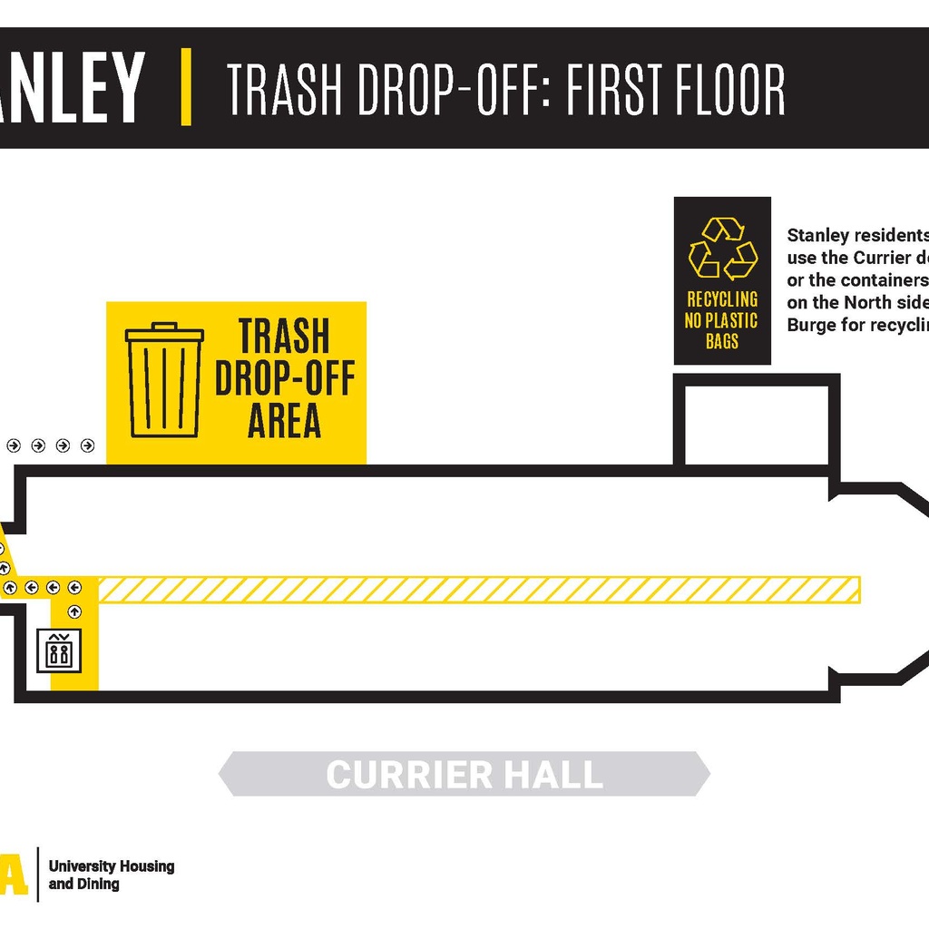 Stanley Trash and Recycling Map