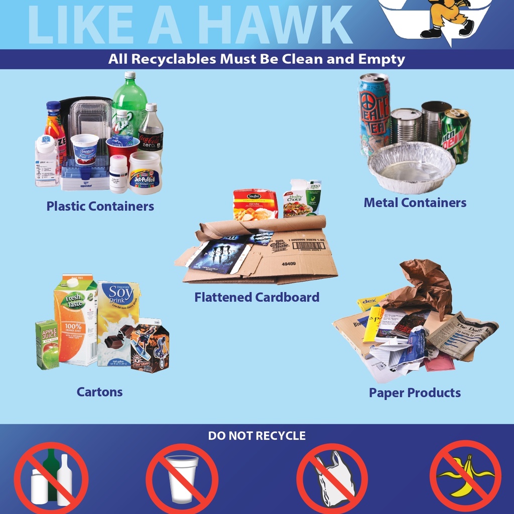 Recycling Poster