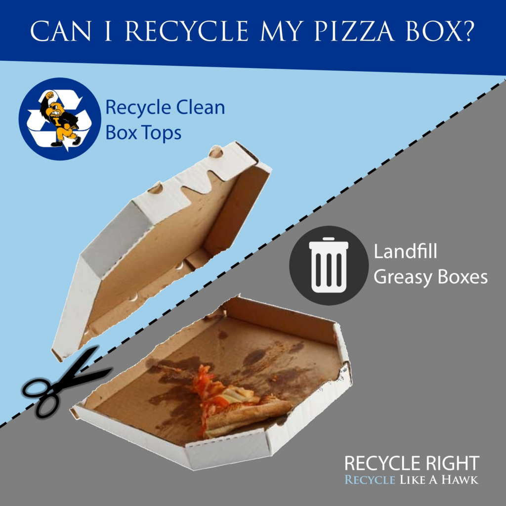 Pizza Box Disposal Square
