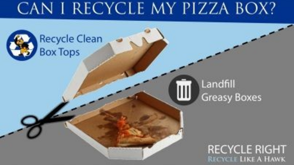 Pizza Box Disposal Graphic Image