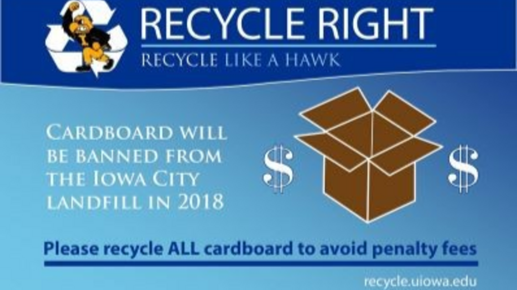 Recycle Right Cardboard Graphic Image